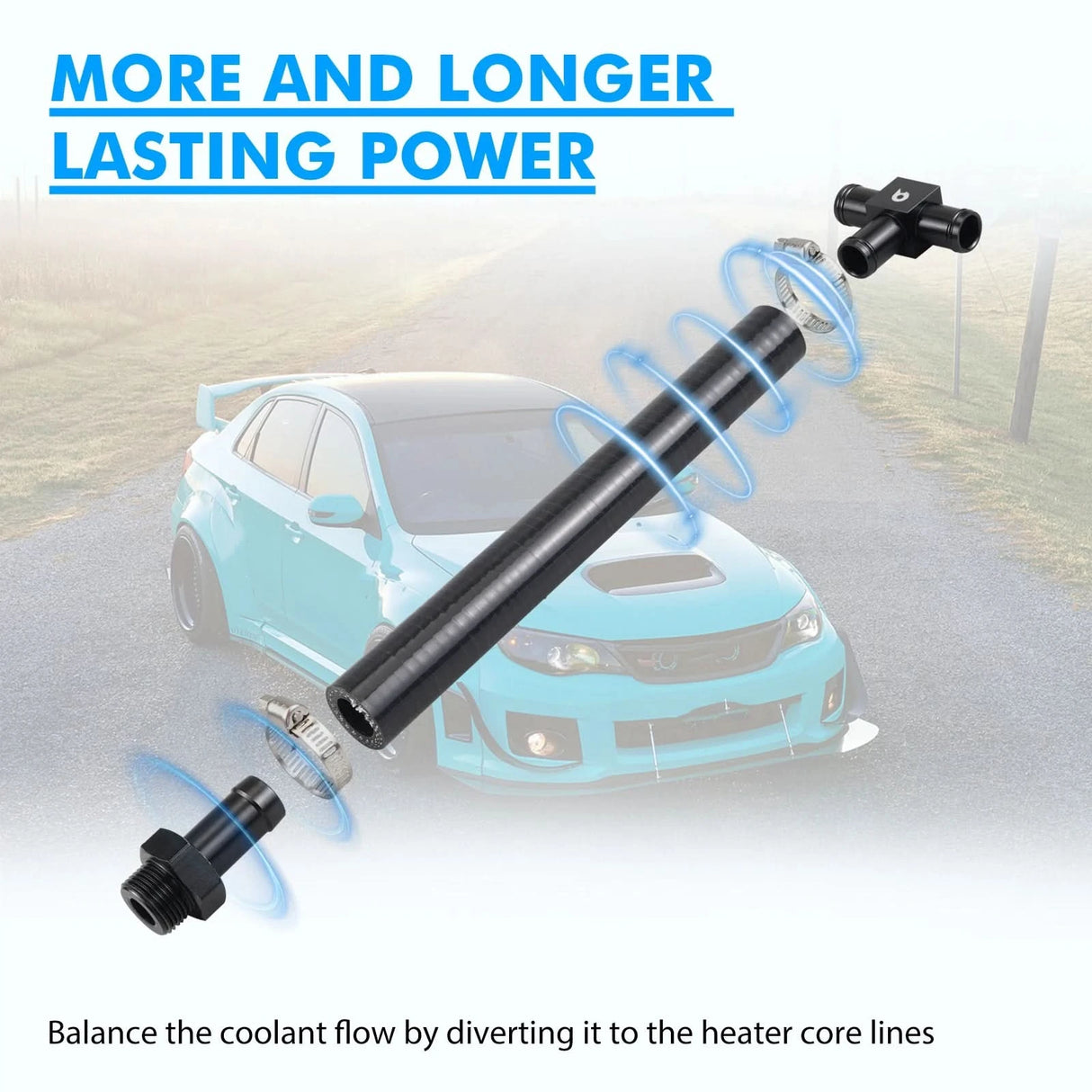 Cylinder 4 Coolant Mod Kit for Subaru EJ20 & EJ25 Engines