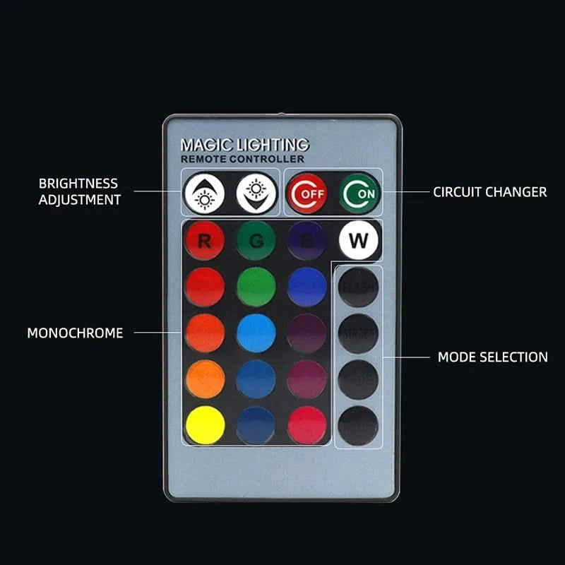 RGB LED Fog Light Bulbs – Multi-Color 5050 Chip Upgrade (H11 / H8 / H9 / H7 / 9005 / 9006 & More)