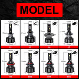 RGB LED Headlight Bulb Kit with App Control – Multi-Fit H1 H4 H7 H11 9005 9006 D2S D3S (Pair)