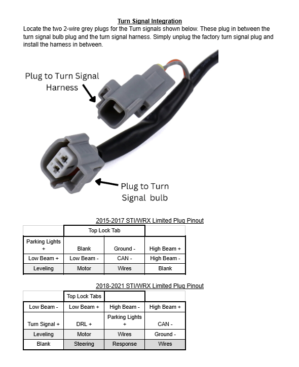 OLM 18+ Headlight to 15-17 Headlight Converter Harness (Pair) - 2018-2021 Subaru WRX / STI