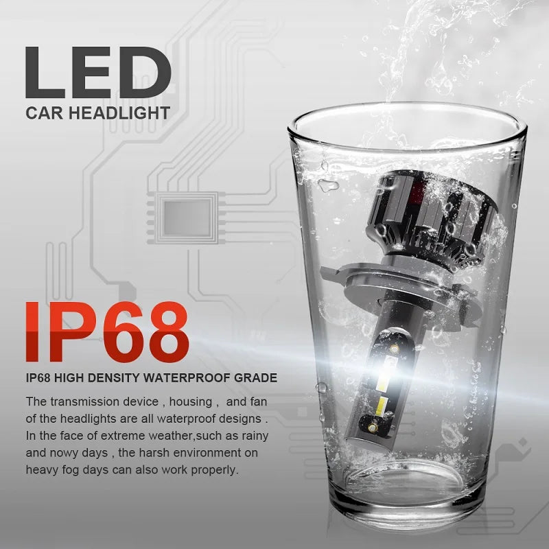 RGB LED Headlight Bulb Kit with App Control – Multi-Fit H1 H4 H7 H11 9005 9006 D2S D3S (Pair)