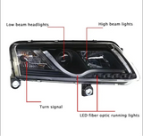Audi A6 LED Headlight Upgrade 2005–2012 | Projector Headlights with DRL (C5 / C6)