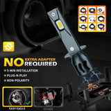 H1 LED Headlight Bulbs – 6000K White CANBUS Plug-and-Play Upgrade (Pair)