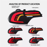 LED Taillight Brake Lamp For Honda Civic Sedan 2006~2011 Start up Animation Brake Lights Sequential Turn Signal Reverse Lamp