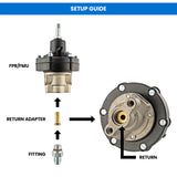 6AN 0-30 PSI Fuel management unit