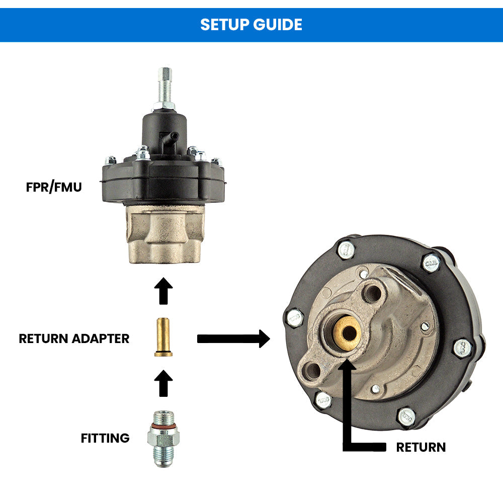 6AN 0-30 PSI Fuel pressure regulator
