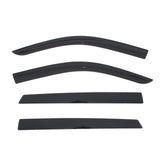 2021-2025 Kia Sorento Low Profile Style Tape on Window Visors Guards