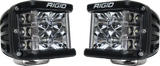 User 2