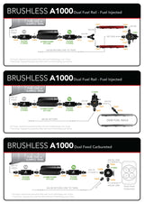 Product Specifications Sheet
