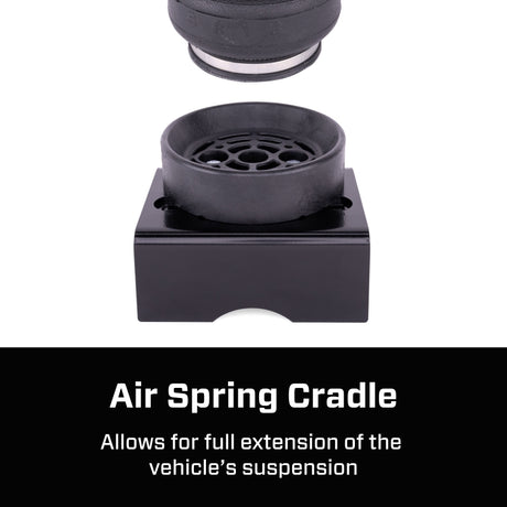 Features and Benefits