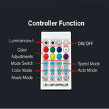 Center Console Ambient Lighting LED Strip for Model 3/Y