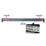 Spec-D Universal LED Light Bar [6000K] 36W 12-LED / 72W 24-LED / 90W 30-LED / 144W 48-LED / 180W 60-LED / 216W 72-LED / 300W 100-LED