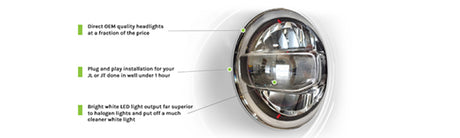 Product Brochure - a specific brochure describing a Product