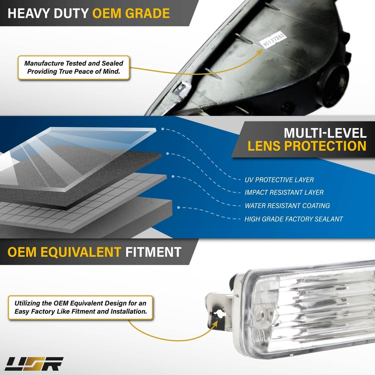 1991-1997 Toyota Land Cruiser Crystal Clear Bumper Lights