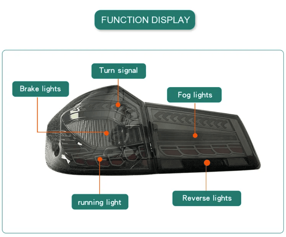 BMW 5-Series G30 G38 M5 Dragon Scale OLED Style Tail Lights (2016-2020) - K2 Industries