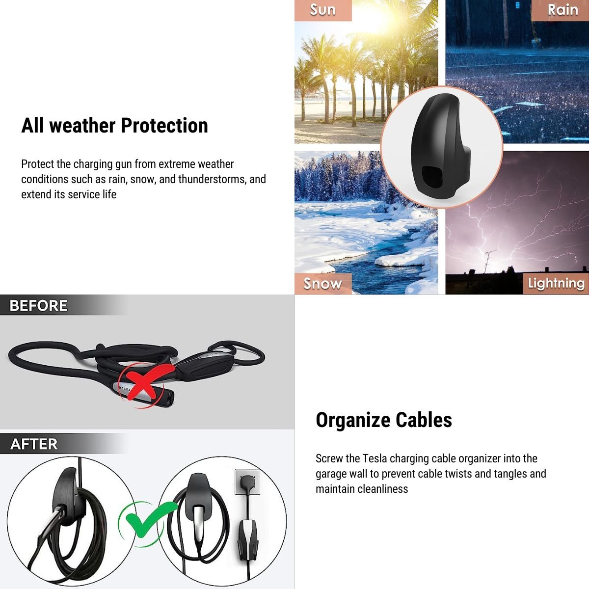 Charging Cable Organizer for Tesla (US Standard) 2017-2026+