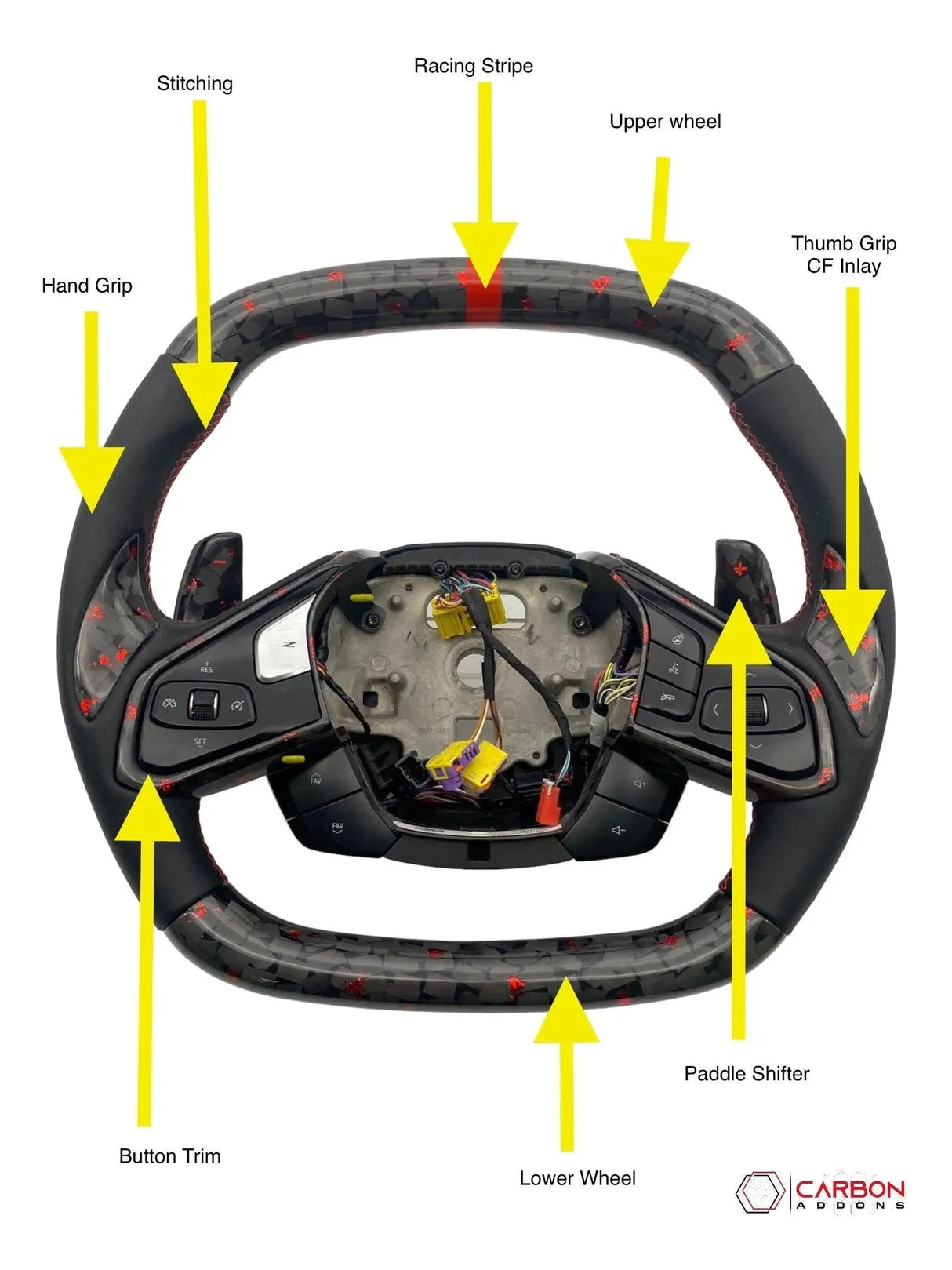 [Complete/Heated] C8 Corvette 2020+ Customizable Carbon Fiber Steering Wheel