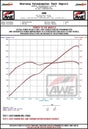 Datasheet