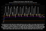 Datasheet