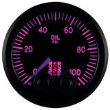 User 9