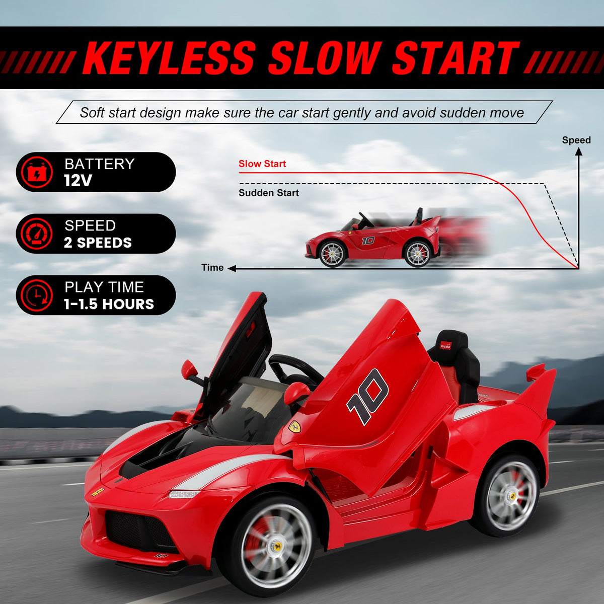 Ferrair Ride-on Red Toy Car for Kids with Parent Remote Control