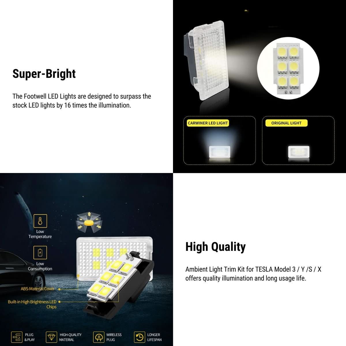 TESERY Footwell LED Lights for Model 3/Y/S/X
