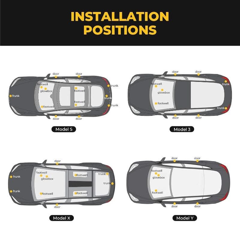 TESERY Footwell LED Lights for Model 3/Y/S/X