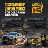Pedal Commander for GMC Canyon