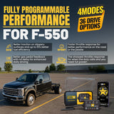 Pedal Commander for Ford F550
