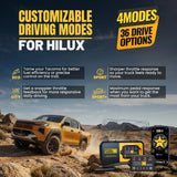 Pedal Commander for Toyota Hilux
