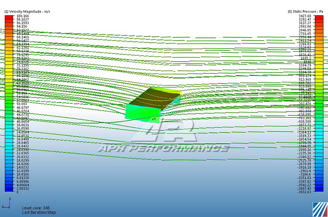 Toyota A90/91 Supra GT-250 Carbon Fiber Adjustable Wing 2020-2024