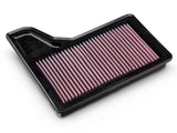 Speedform Quarter Marker Light Trim; Polished (15-23 Mustang)