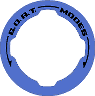 Printed Series GOAT Mode Dial Ring Overlay V2 - 2021+ Bronco