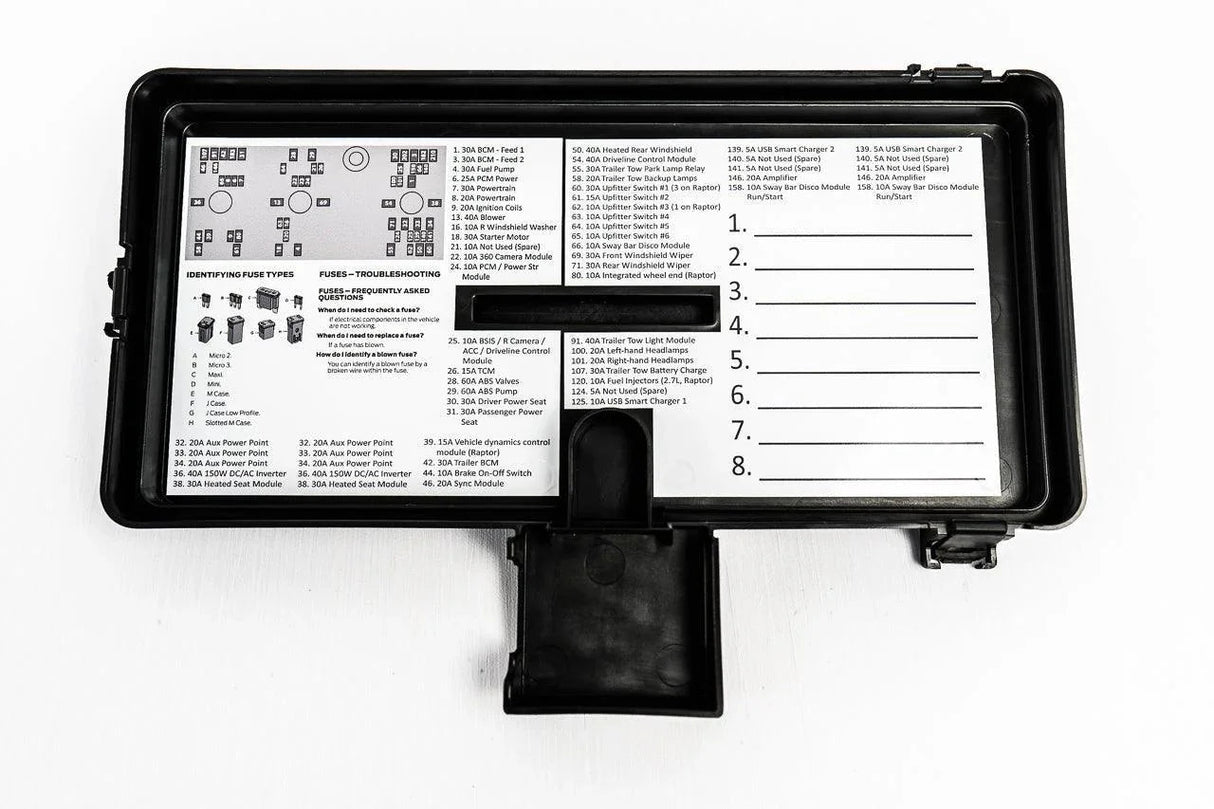 Printed Series Underhood Fuse Box Lid Labels - 2021+ Bronco