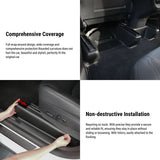 Seat Corner Protection Anti-kick for Tesla Model Y 2021-2025.03