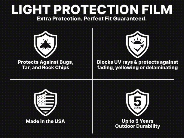 SEC10 Tint Protective Film Kit (11-23 Charger)