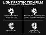 SEC10 Tint Protective Film Kit (11-23 Charger)