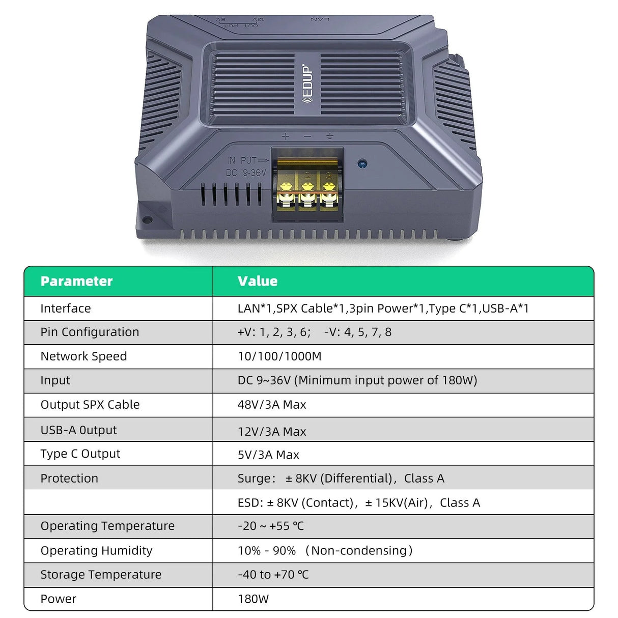 Starlink Gen 2 POE Injector | 5-in-1 DC Power Converter