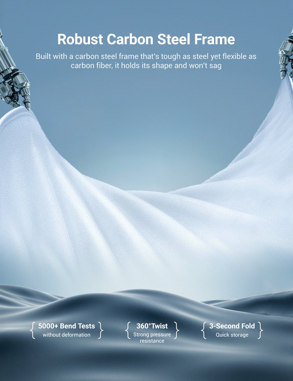 Summer Comfort Pack: Roof & Windshield Shades for Model 3 Highland