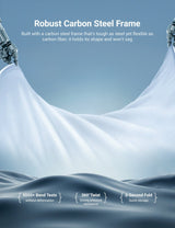 Summer Comfort Pack: Roof & Windshield Shades for Model 3 Highland