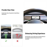TESERY 4.6'' Mini Display Screen for Tesla Model 3 / Y
