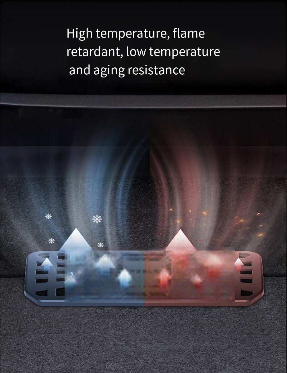 Rear Vent Cover for Model 3 Highland