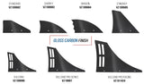 2008-2014 Dodge Challenger VZ Style Side Skirt Splitter - Vicrez
