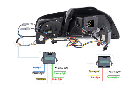 Volkswagen Golf MK6 Smoke and Red Dynamic Lighting OLED Taillights (2008 - 2014) - K2 Industries