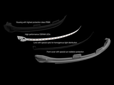 OSRAM LEDriving® dynamic LED mirror indicators VW Golf 6 Touran 1 - K2 Industries